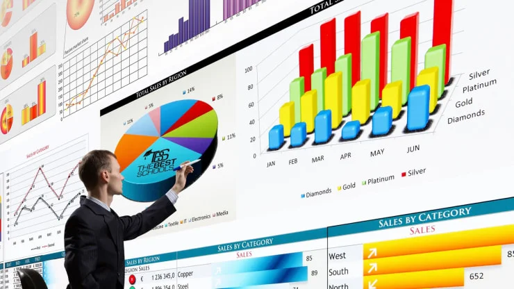 Economic: What's Happening?