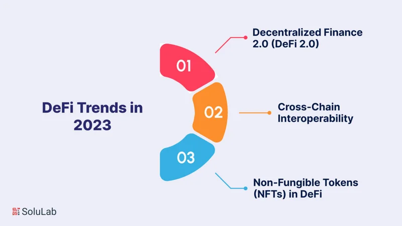 DeFi's Crash: The 2025 Investor's True North (- #DeFiAftermath)